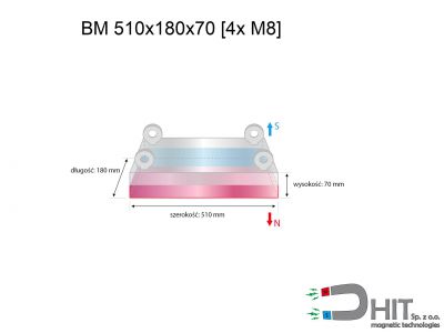 BM 510x180x70 [4x M8]  - belki magnetyczne z magnesami ndfeb
