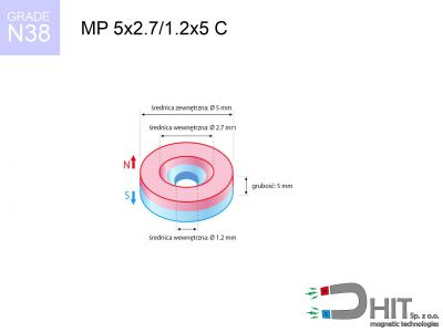 MP 5x2.7/1.2x5 C N38 magnes neodymowy pierścieniowy