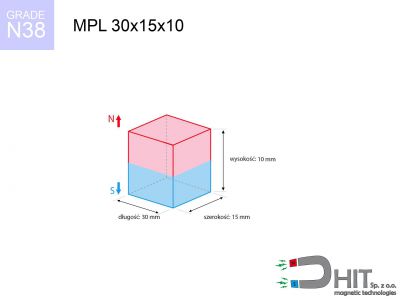 magnes neodymowy płytkowy MPL 30x15x10 N38  MPL 30x15x10 N38 magnes neodymowy płytkowy