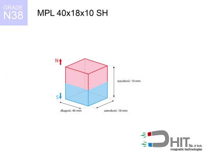 MPL 40x18x10 SH N38 magnes neodymowy płytkowy