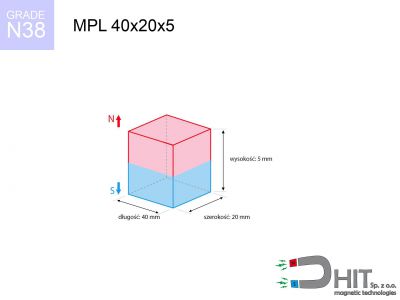 magnes neodymowy płytkowy MPL 40x20x5 N38  MPL 40x20x5 N38 magnes neodymowy płytkowy