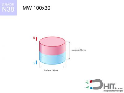 magnes neodymowy walcowy MW 100x30 N38  MW 100x30 N38 magnes neodymowy walcowy