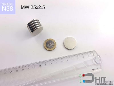 MW 25x2.5 N38 - magnesy w kształcie krążka