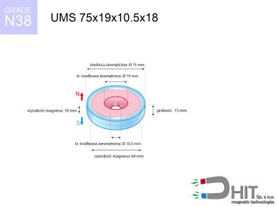 UMS 75x19x10.5x18 N38 uchwyt magnetyczny stożkowy